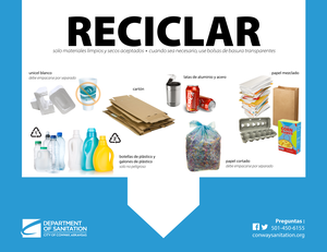 https://media.conwayarkansas.gov/conwayarkansas-media/images/Home_Recycle_Sign_Spanish.width-300.png