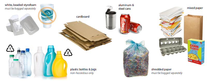 Residential Recycling